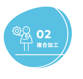 複合加工・検品